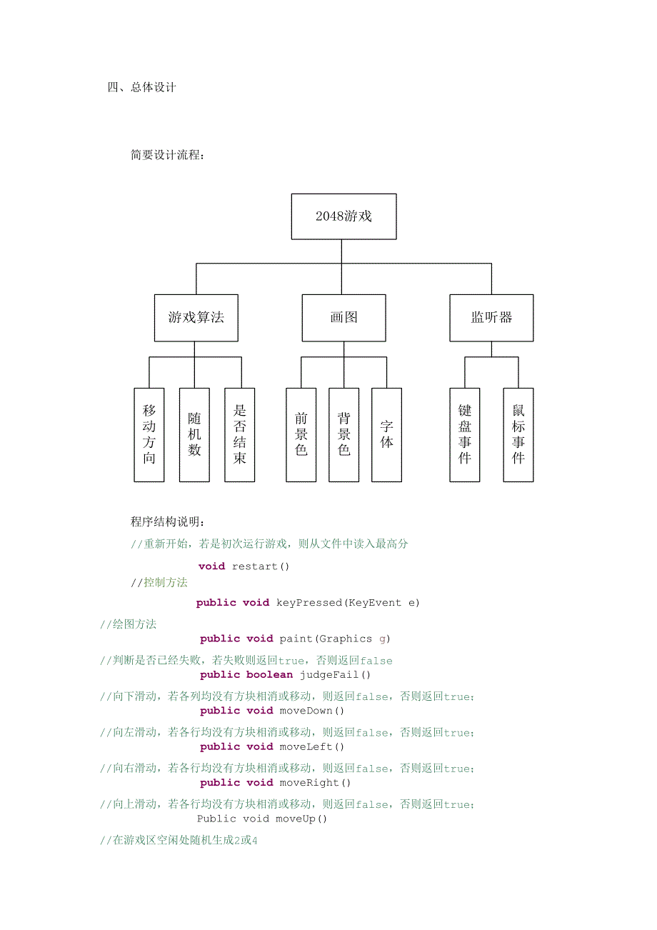 java课程设计2048_第4页