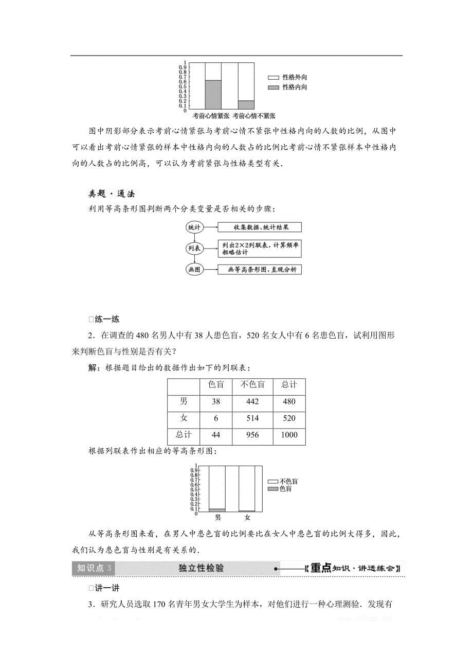 2017-2018学年高中数学人教A版选修1-2创新应用教学案：第一章 1.2 独立检验的基本思想及其初步应用 _第5页