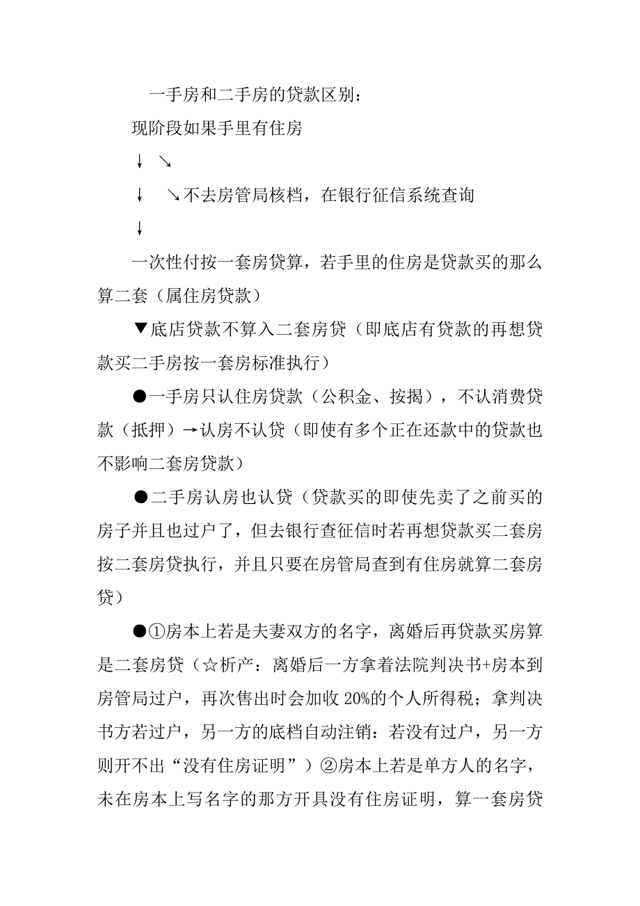 购房合同上面签贷款吗_第2页