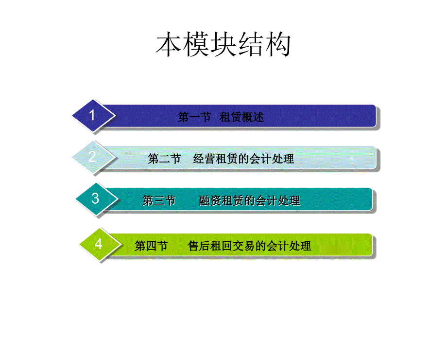 中级财务会计学杜兴强16租赁_第2页