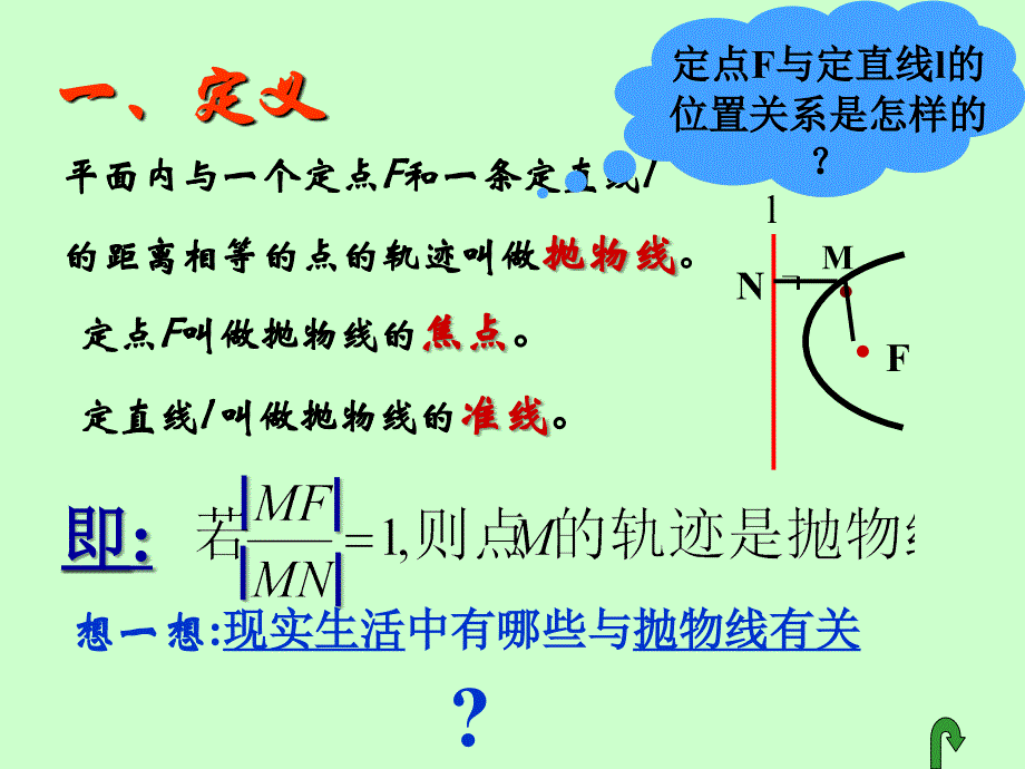 抛物线的标准方程及其定义抛物线的定义及标准方程_第3页