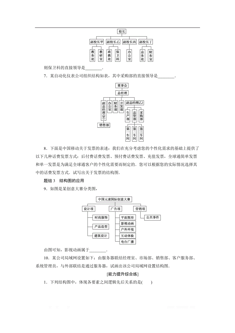 2017-2018学年高中数学人教A版选修1-2创新应用课下能力提升（十二） _第2页