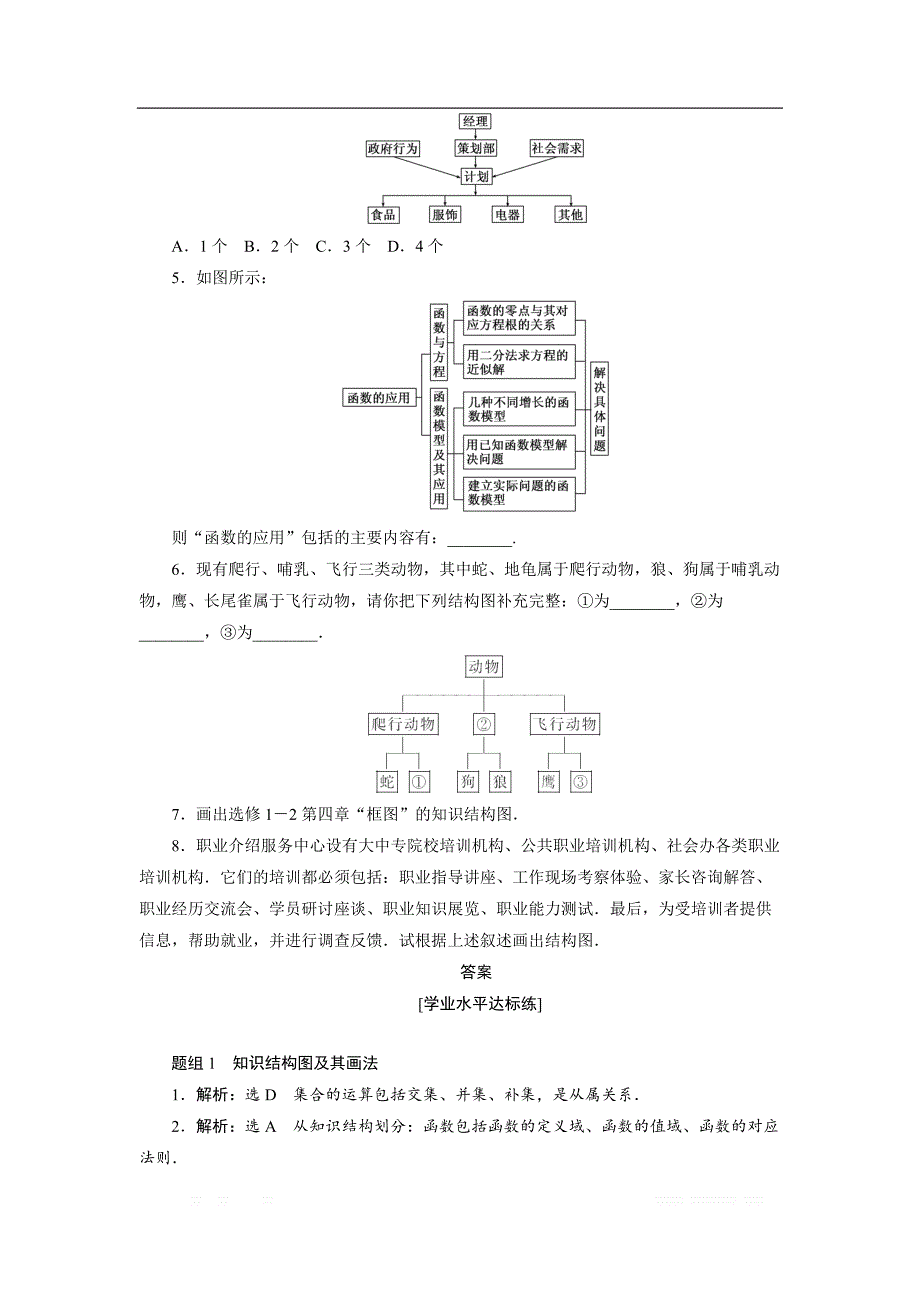 2017-2018学年高中数学人教A版选修1-2创新应用课下能力提升（十二） _第4页