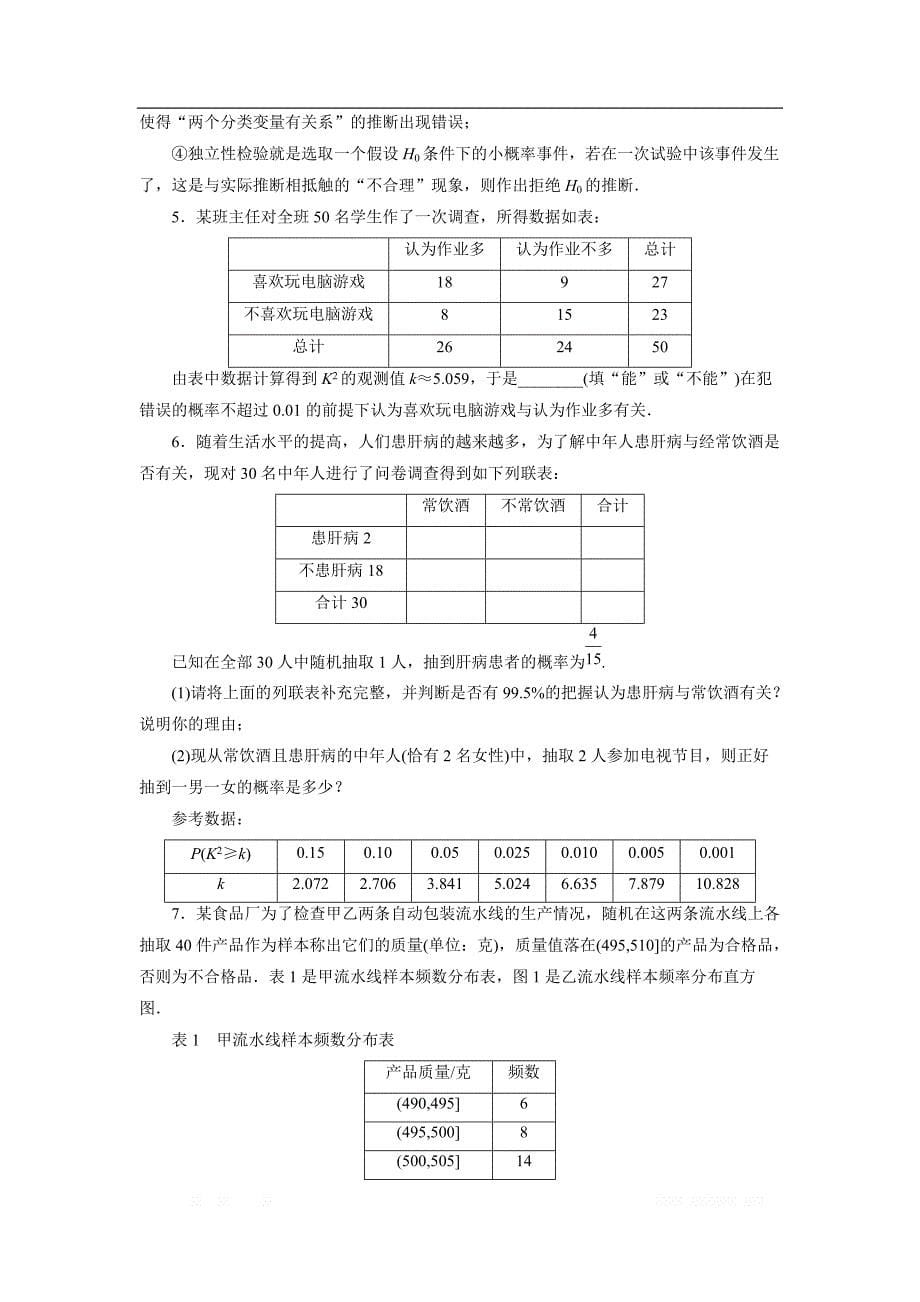 2017-2018学年高中数学人教A版选修1-2创新应用课下能力提升（二） _第5页