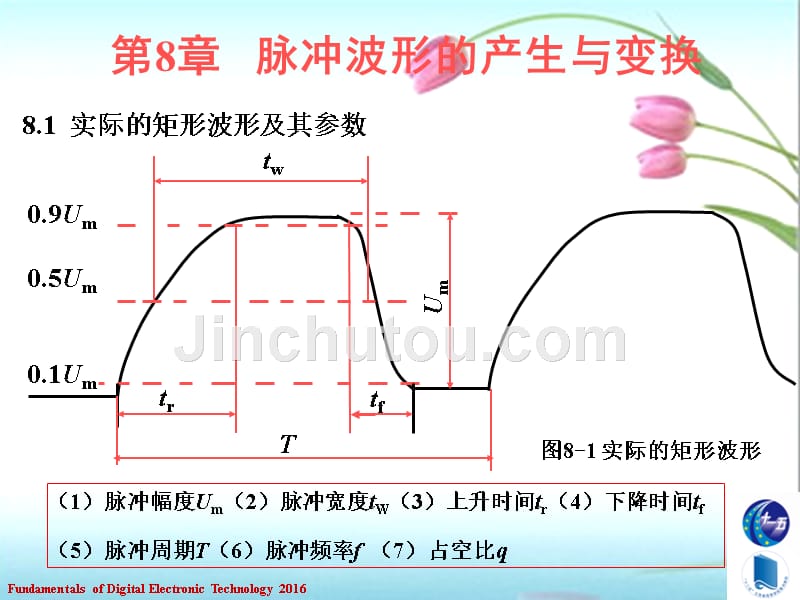 数字电子技术基础第3版成立电子课件第8章脉冲波形的产生与变换_第1页