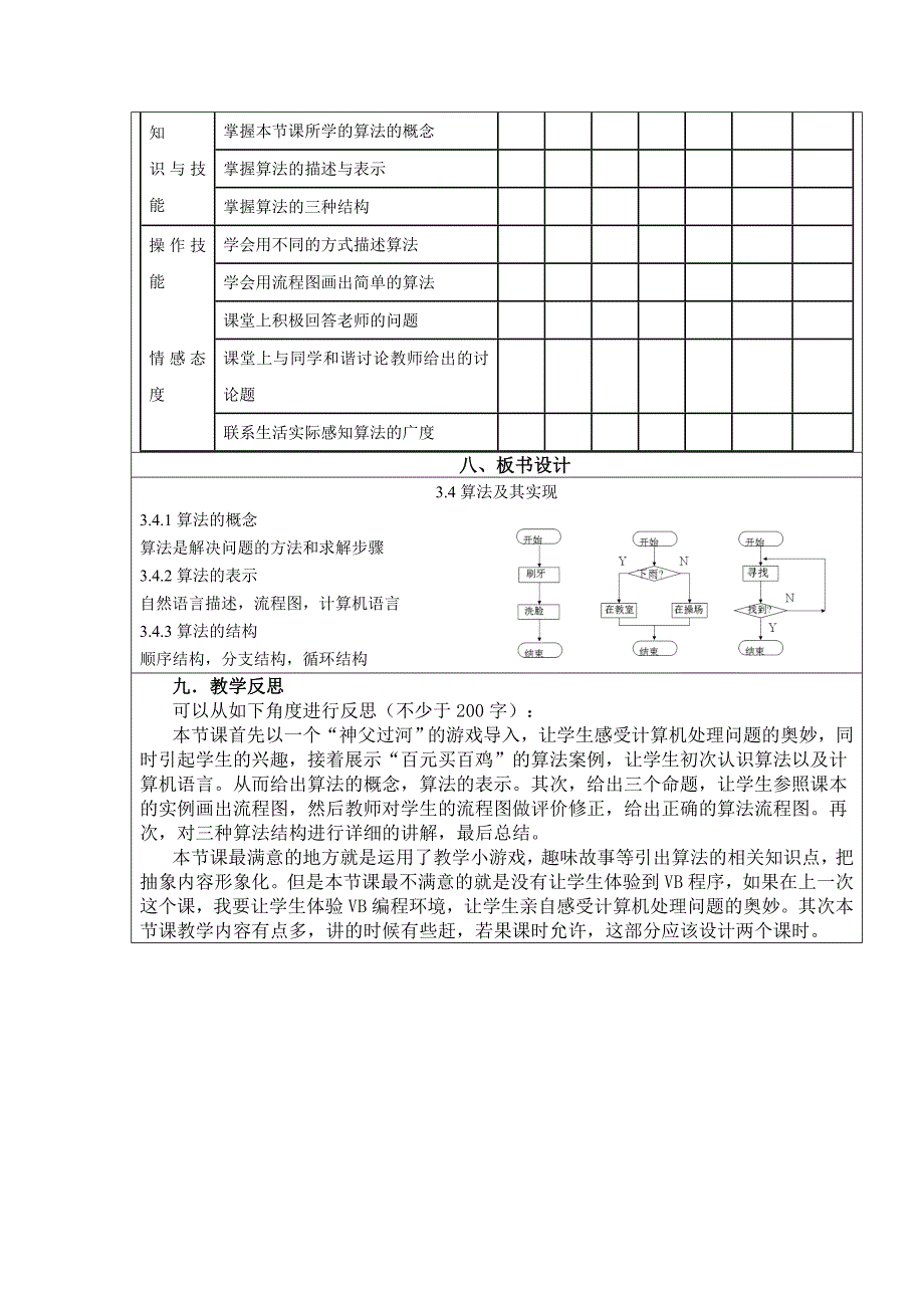 信息技术算法及其实现-教学设计_第4页