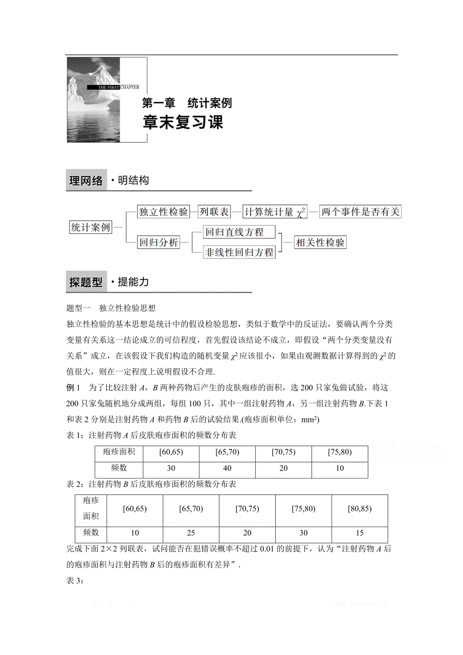 2018版高中数学人教B版选修1-2学案：第一单元 章末复习课 _第1页