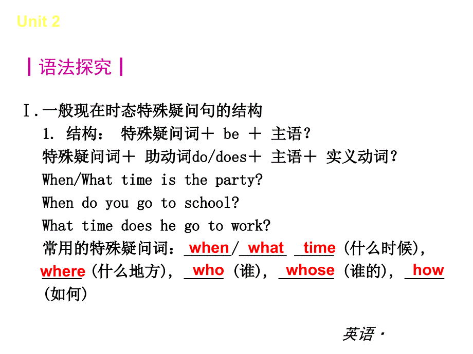 中考小复习中考复习课件：人教版七年级英语下册15份中考小复习中考复习课件：人教版七年级英语下册Unit2Whattimedoyougotoschool_第2页