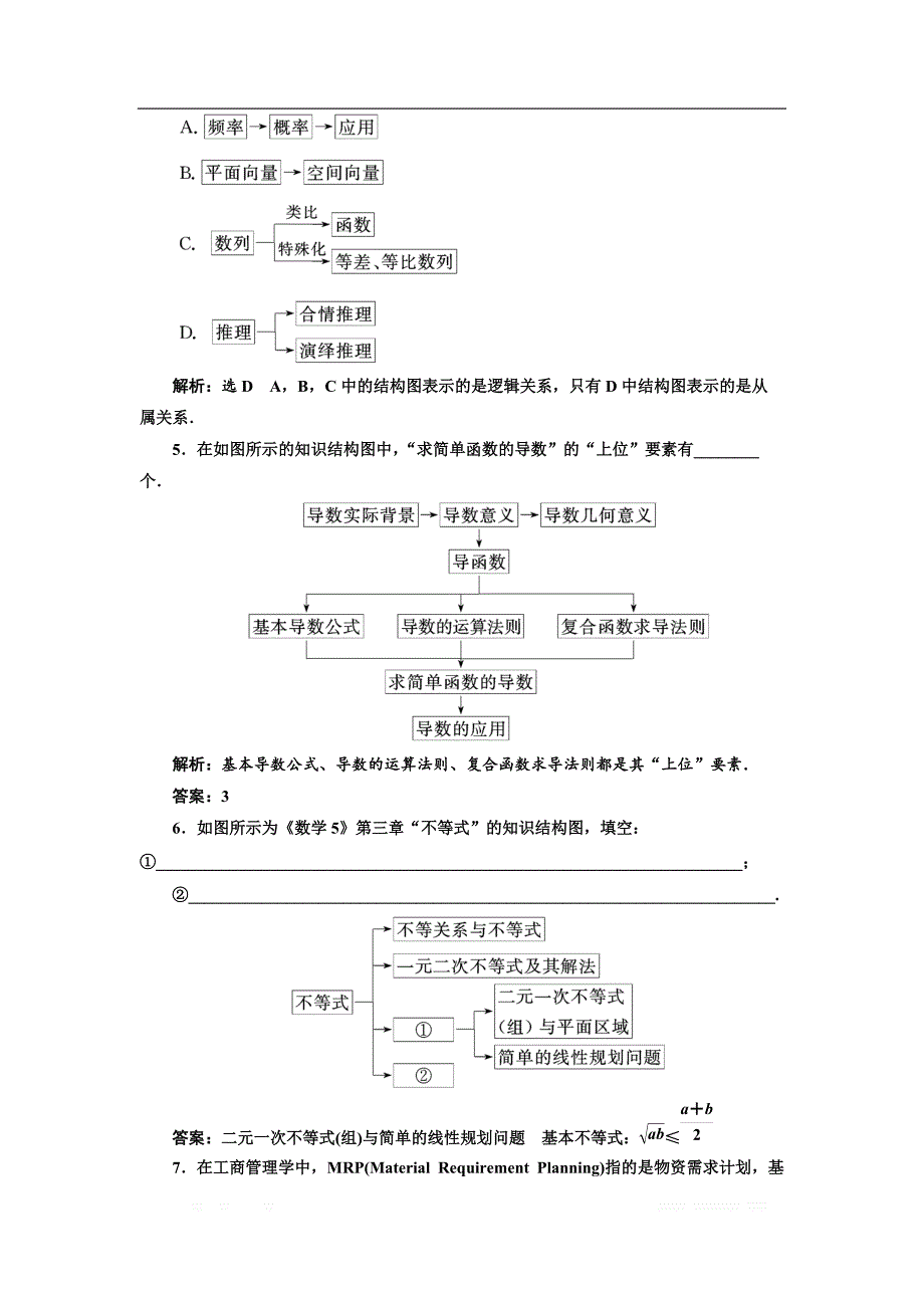 2017-2018学年高中数学人教A版选修1-2：课时跟踪检测（十二）结 构 图 _第2页