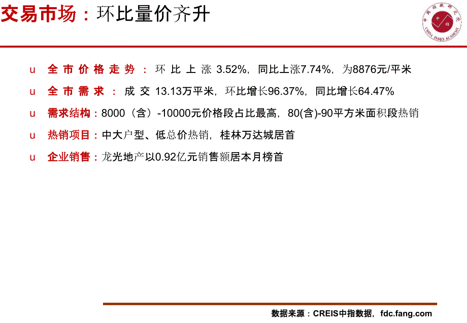 2019房地产5月月报：【桂林月报】2019年5月中指_第3页