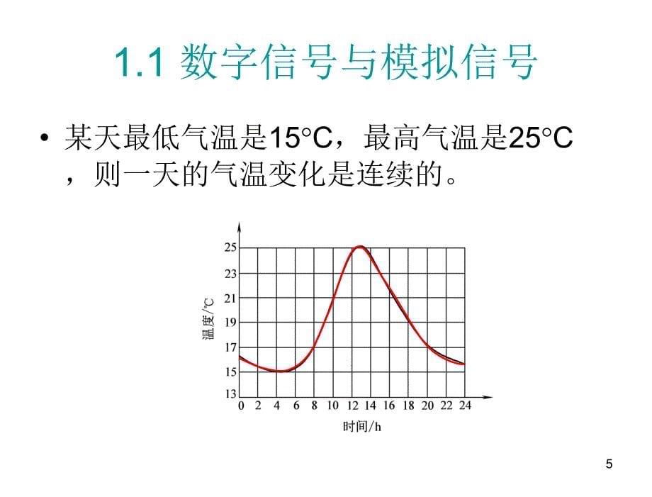 数字电子技术基础第3版李庆常第1章节数字电路概述_第5页