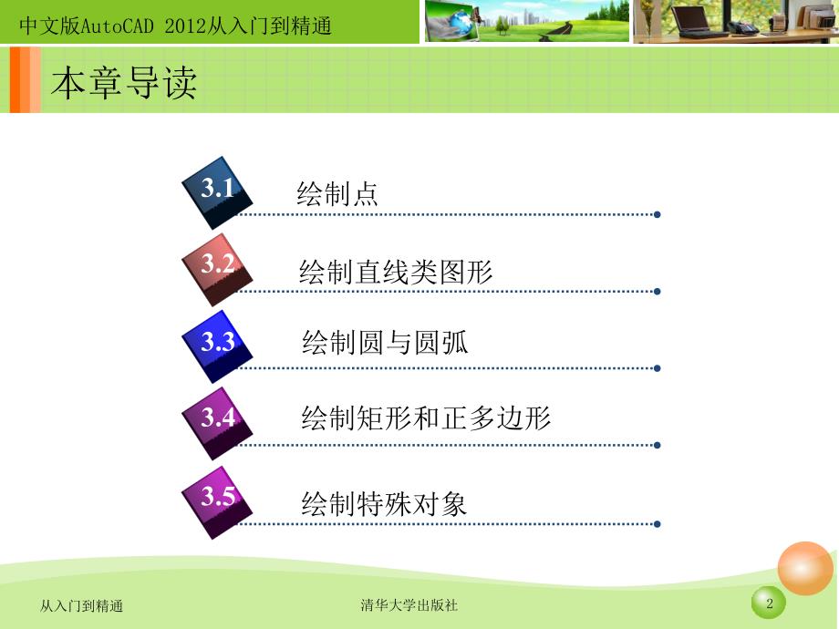 中文版AutoCAD2012从入门到精通课件第3章_第2页