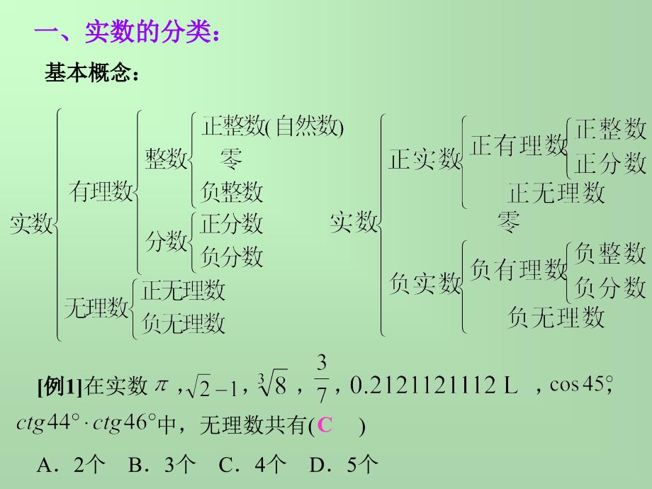 中考数学复习课件集34个中考总复习代数第一课时课件_第3页