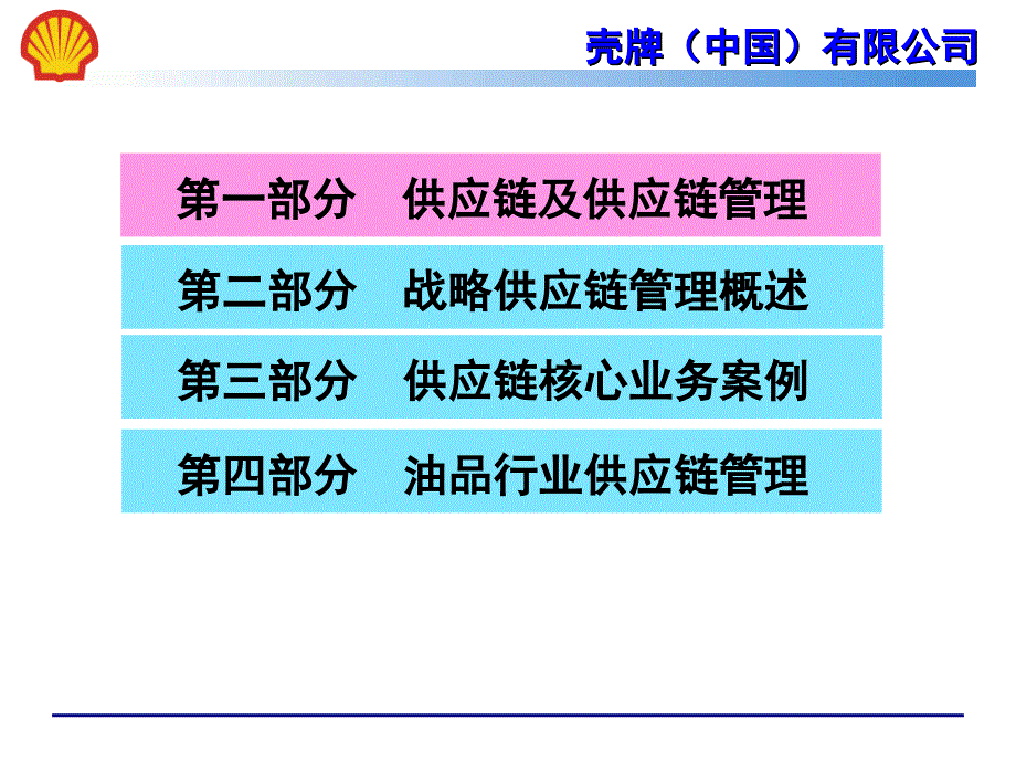 供应链战略管理-吴诚--壳牌--ptp---baidu_第4页