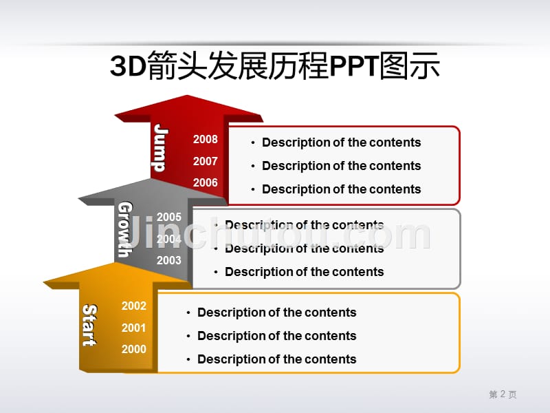 实用模版大全(最全箭头、流程图)_第3页