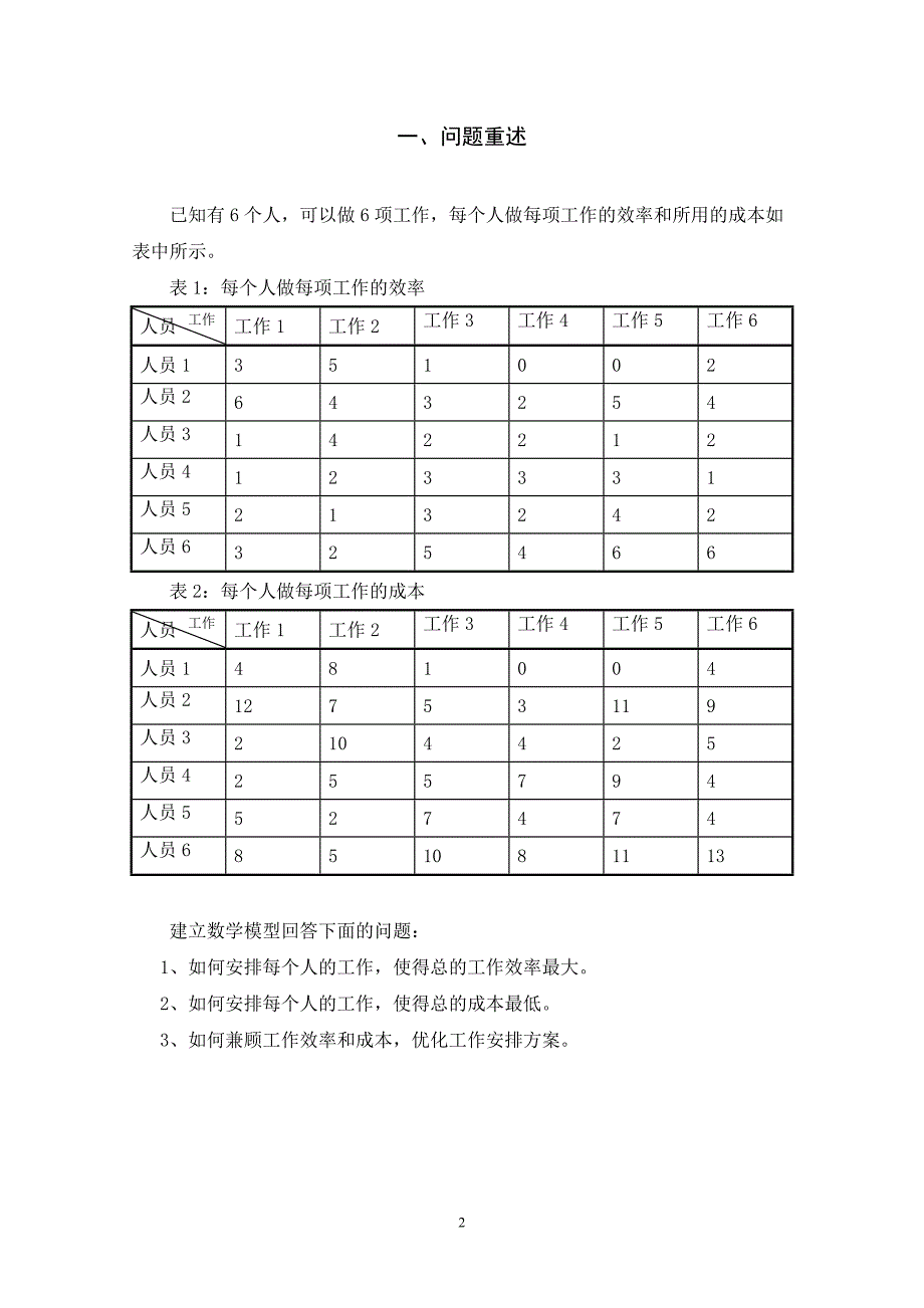 数学建模,获奖论文,工作指派问题_第4页