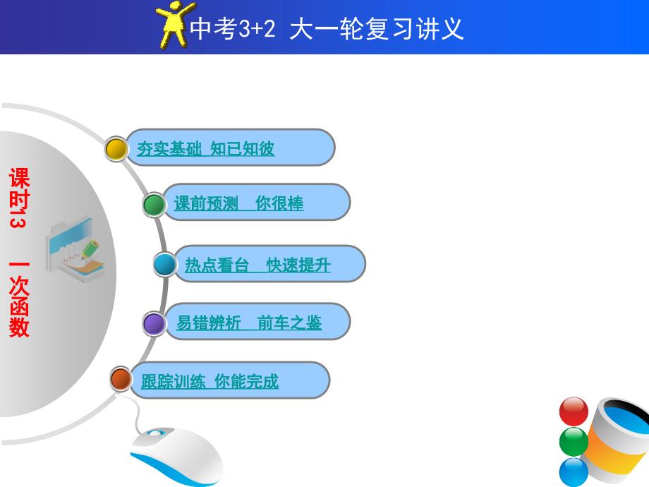 中考复习全套课件供参考课时13一次函数_第2页