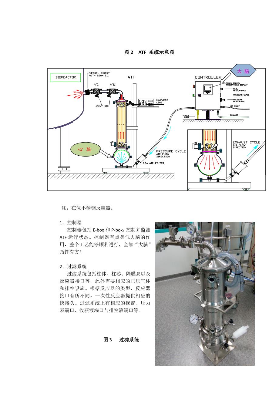 atf系统简介_第2页