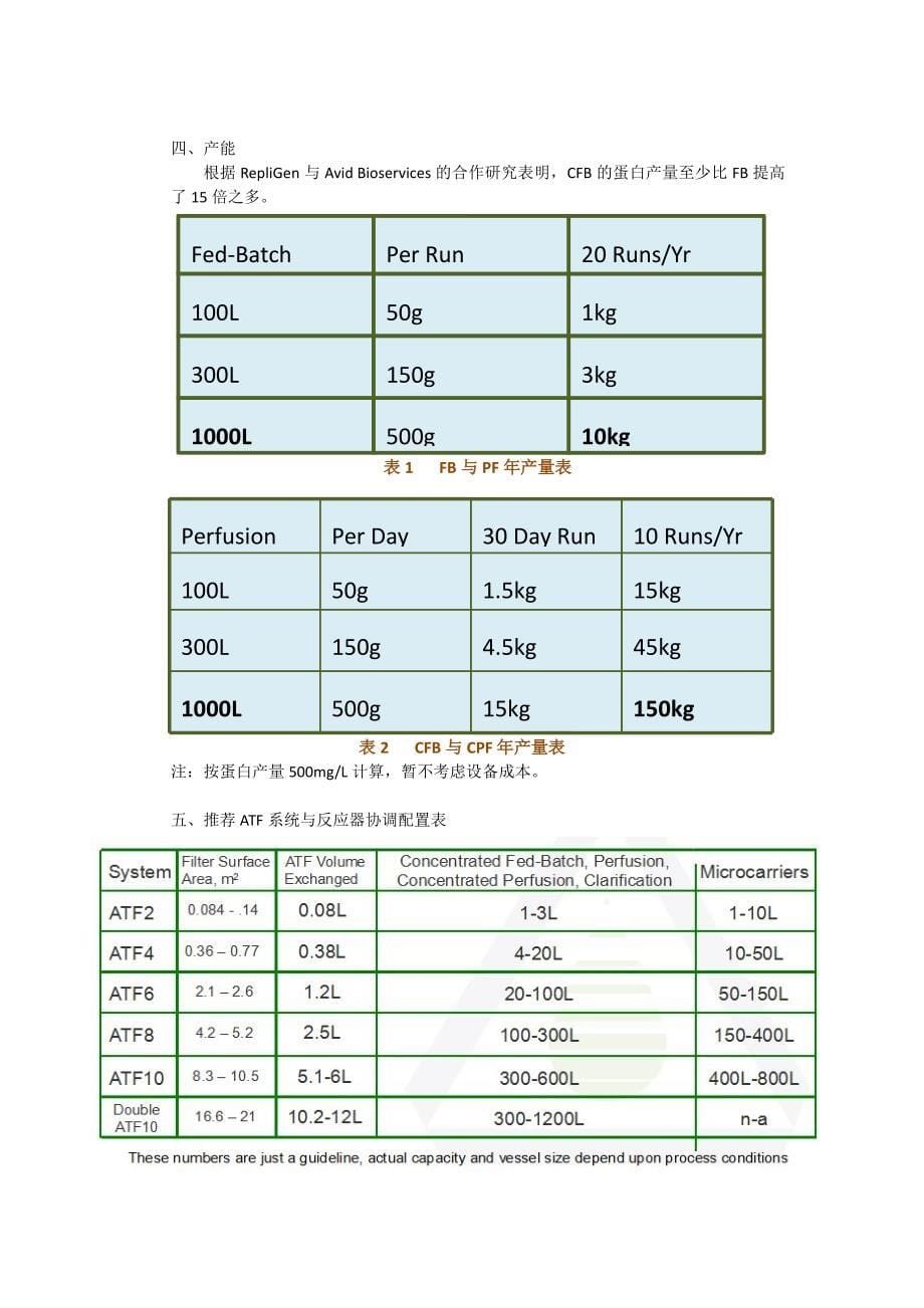 atf系统简介_第5页