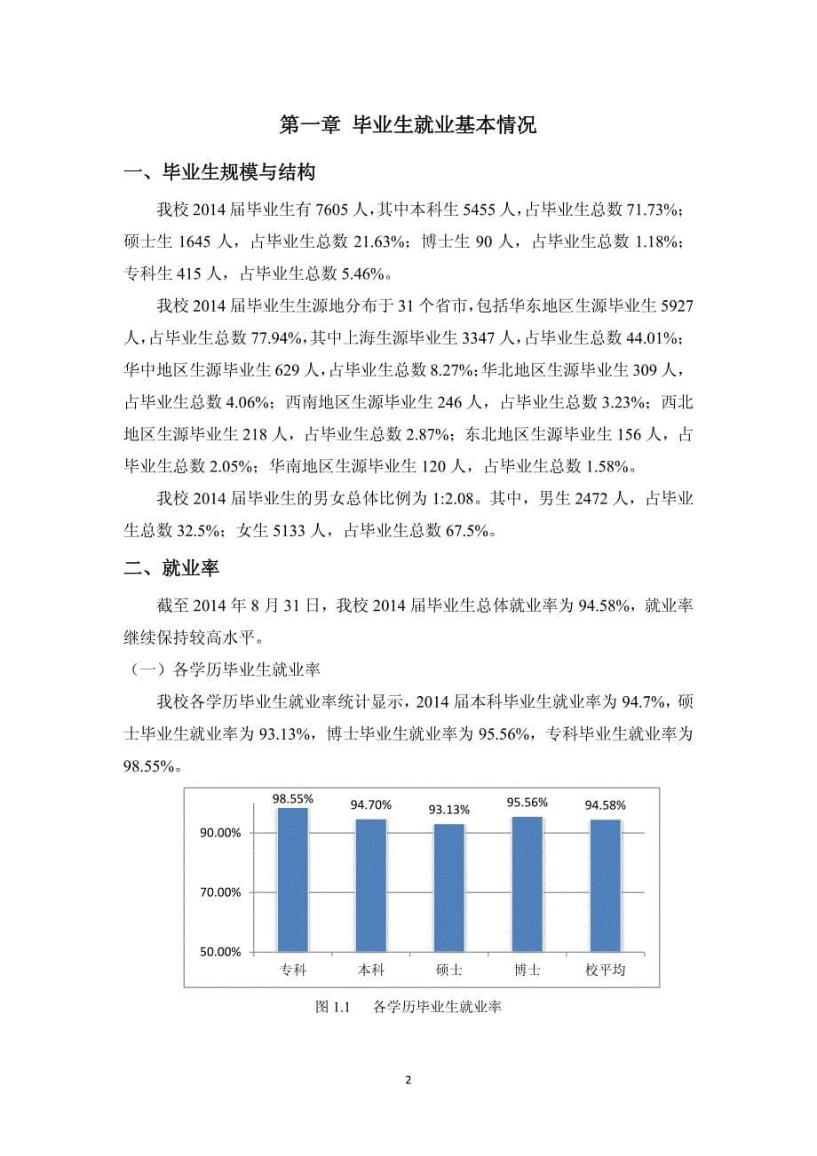 上海师范大学2014届毕业生就业质量年度报告_第5页