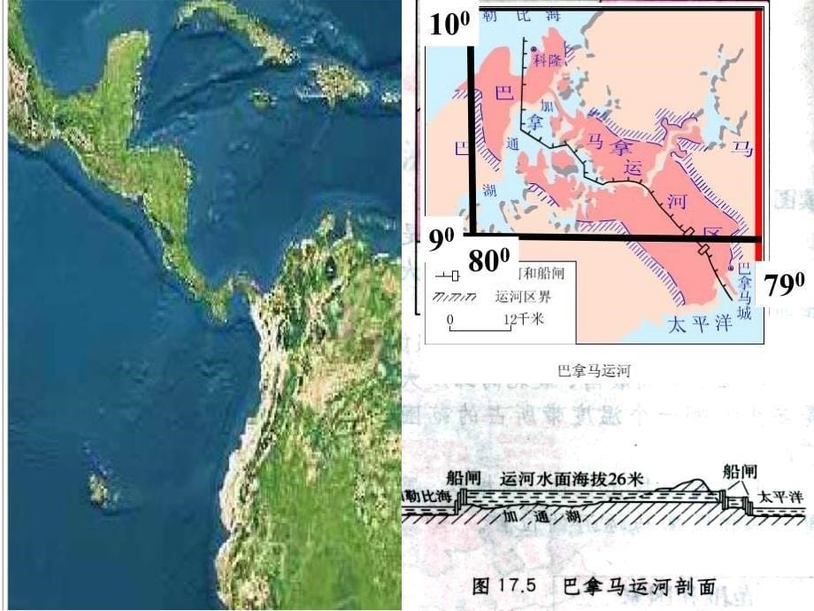 拉丁美洲和巴西成品课件_第5页