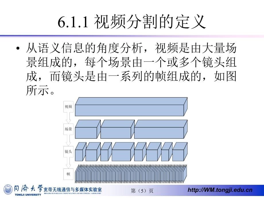 数字视频图像处理与通信教学作者刘富强王新红宋春林陈康力第6章节视频分割理论与方法课件_第5页