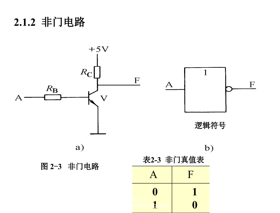 数字电子技术第2版成立第2章节_第4页