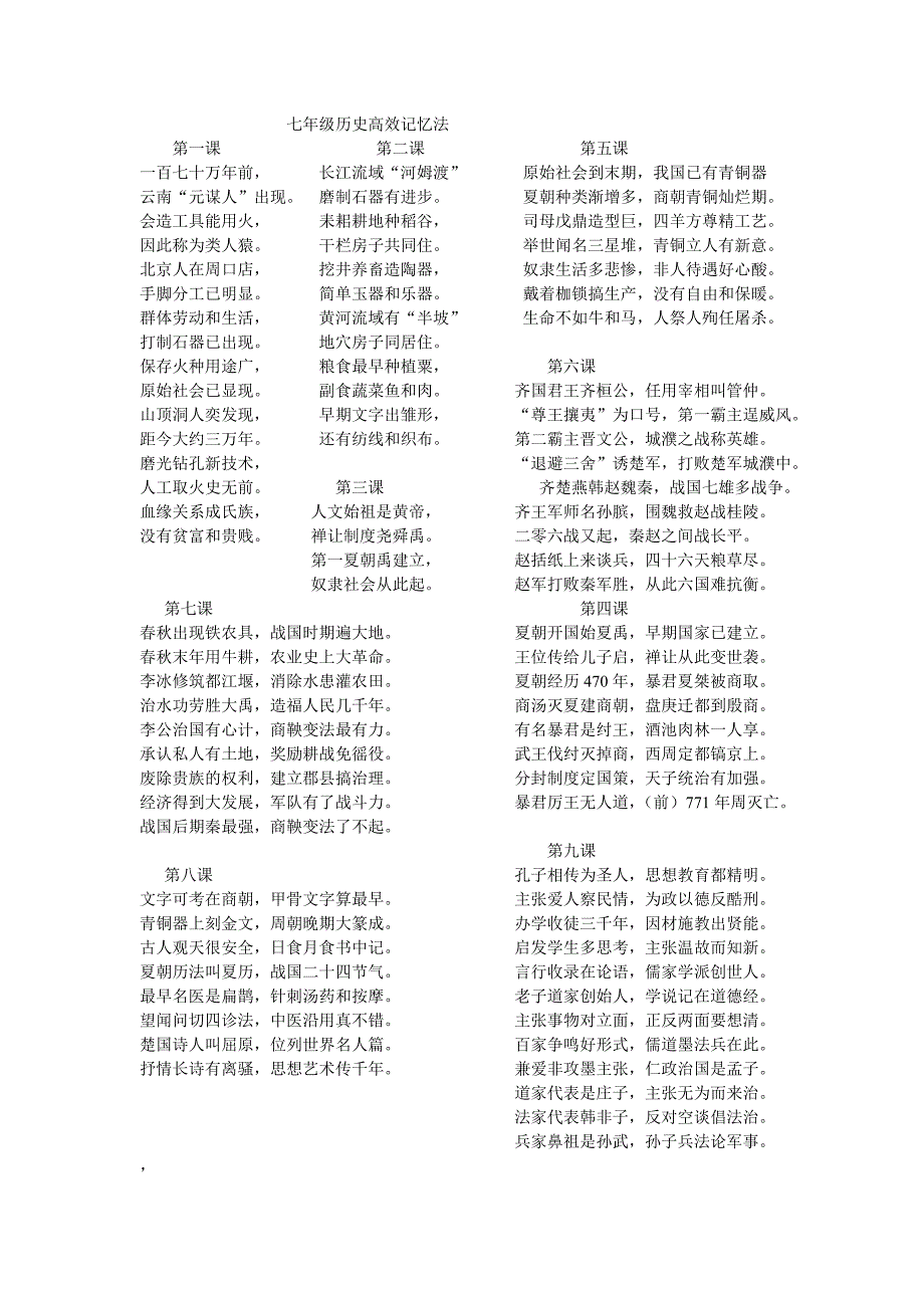 七年级历史高效记忆口诀_第1页