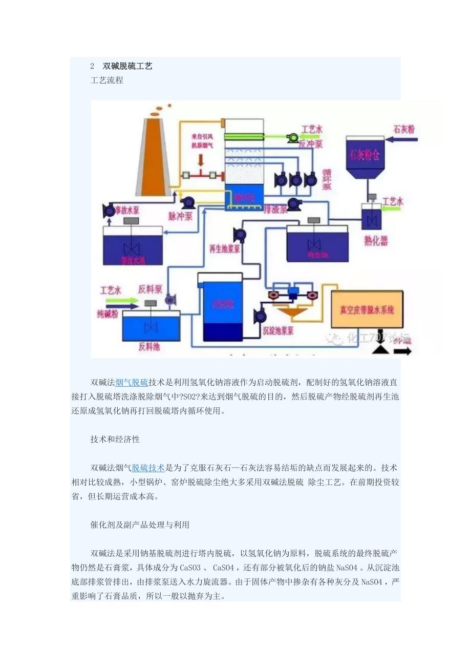 各种湿法脱硫工艺比较_第3页