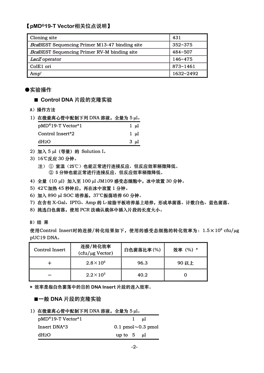 pmd19-t载体说明书_第4页