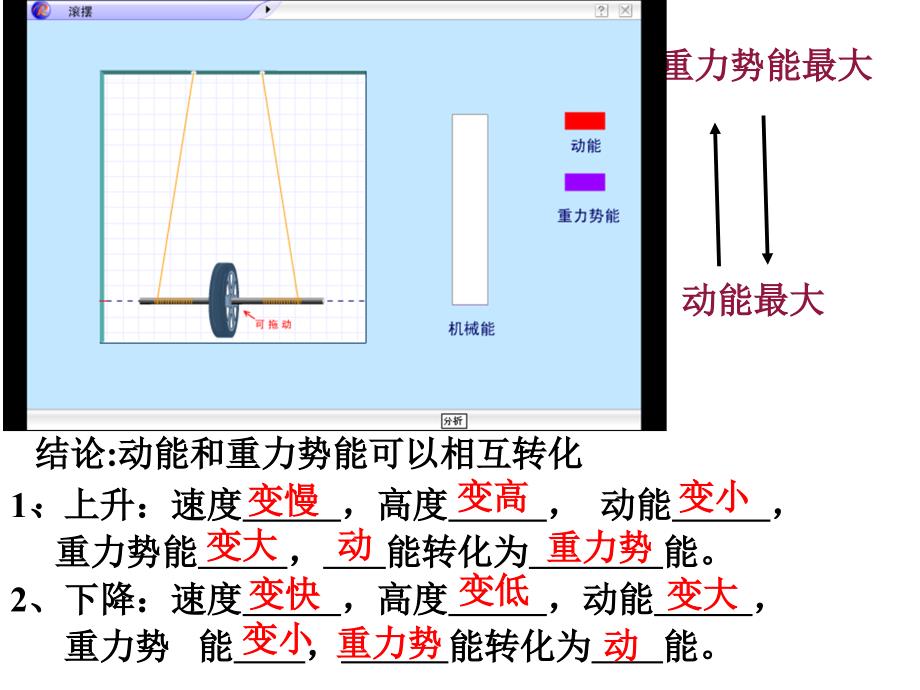 机械能及其转化(上课用)_第4页