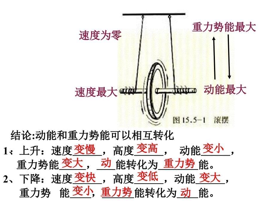 机械能及其转化(上课用)_第5页