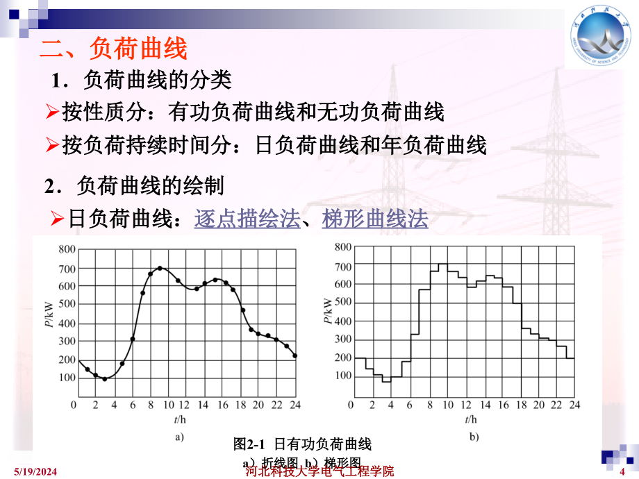 供配电工程第2章_第4页