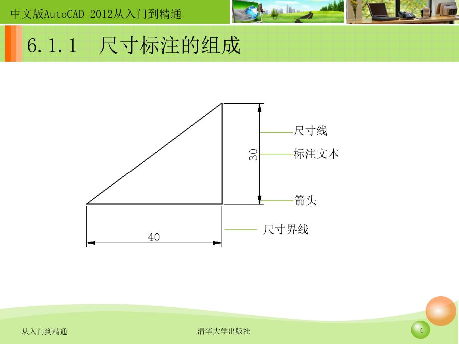 中文版AutoCAD2012从入门到精通课件第6章_第4页