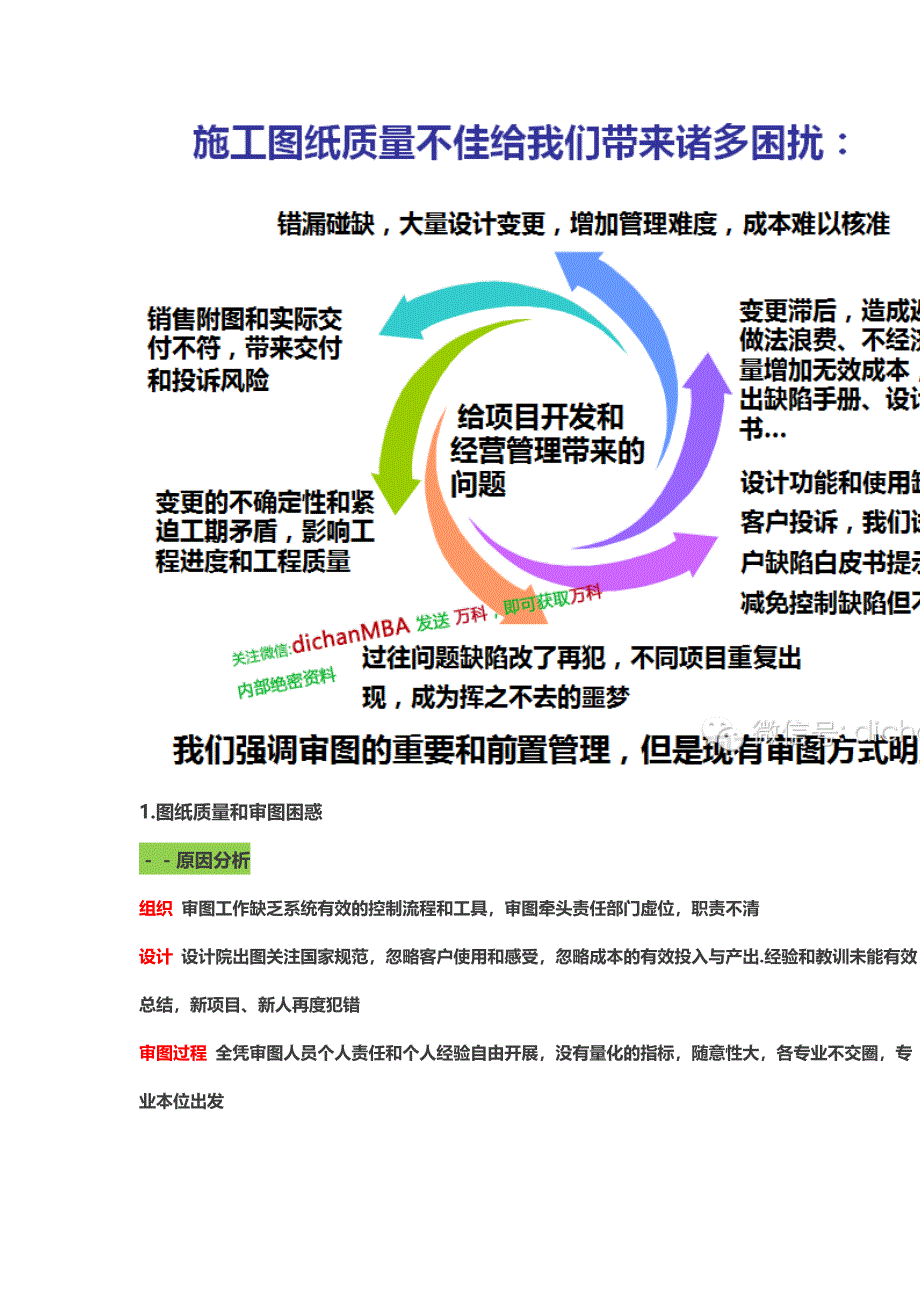 万科集团联合审图制度与标准_第2页