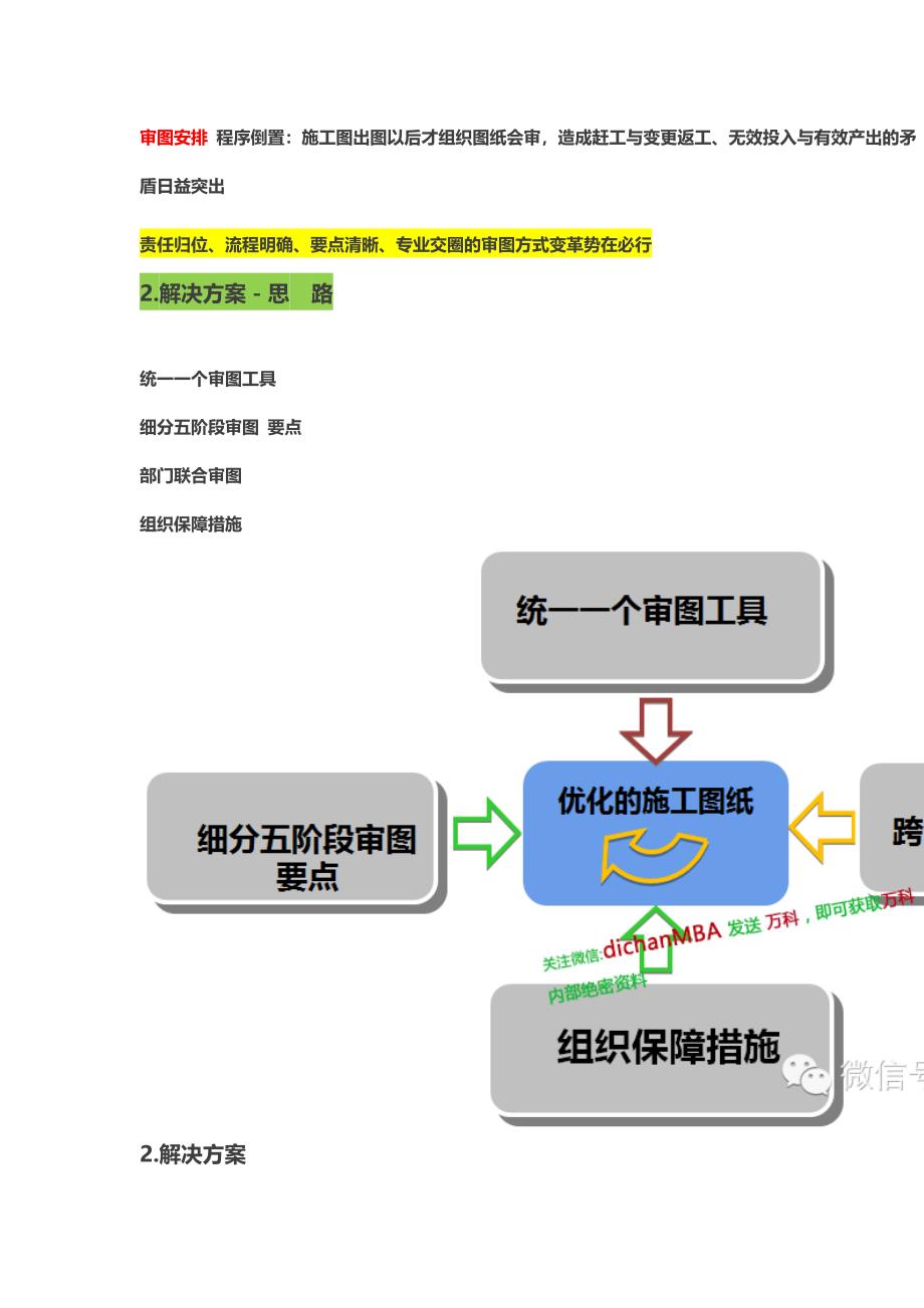 万科集团联合审图制度与标准_第3页