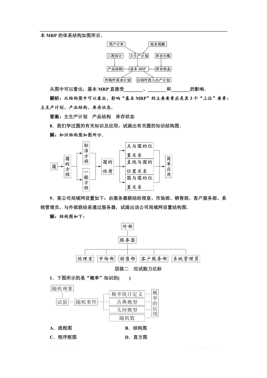 2017-2018学年高中数学人教A版选修1-2课时跟踪检测：（十二）结 构 图 _第3页