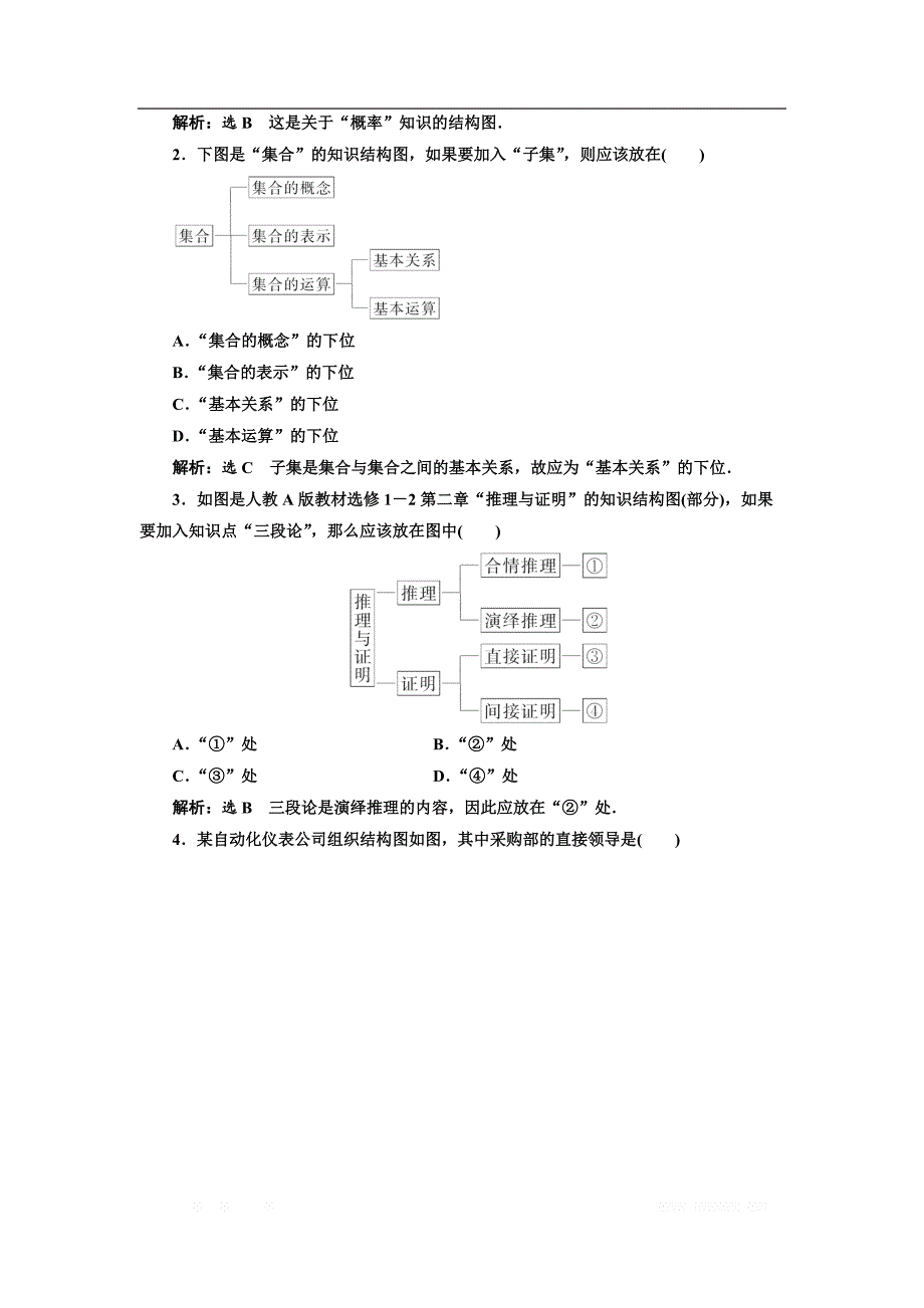 2017-2018学年高中数学人教A版选修1-2课时跟踪检测：（十二）结 构 图 _第4页