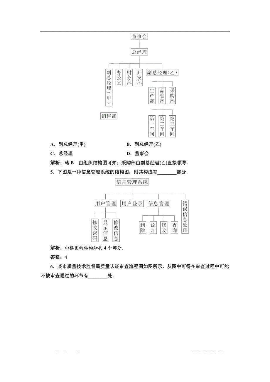 2017-2018学年高中数学人教A版选修1-2课时跟踪检测：（十二）结 构 图 _第5页