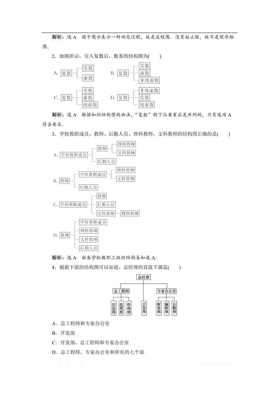 2017-2018学年高中数学人教A版选修1-2创新应用教学案：第四章 章末小结与测评 _第5页