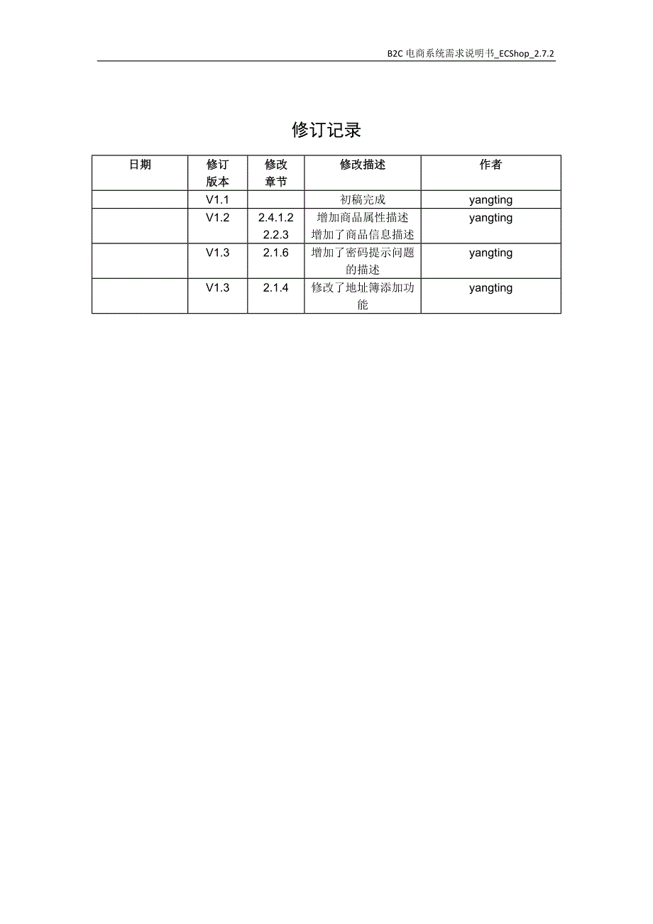 商城ECShop需求规格说明书_第2页