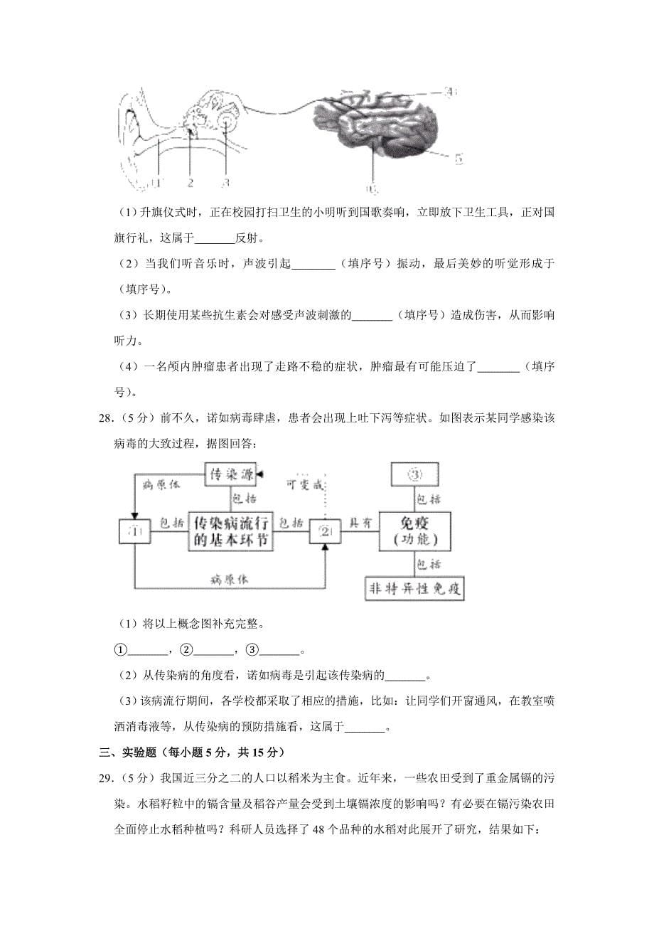 2019年湖南省长沙市中考生物试题（Word版，含解析）_第5页