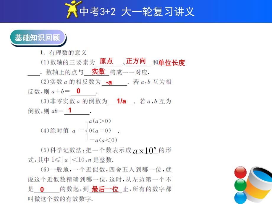 中考复习全套课件供参考课时1实数的有关概念_第4页