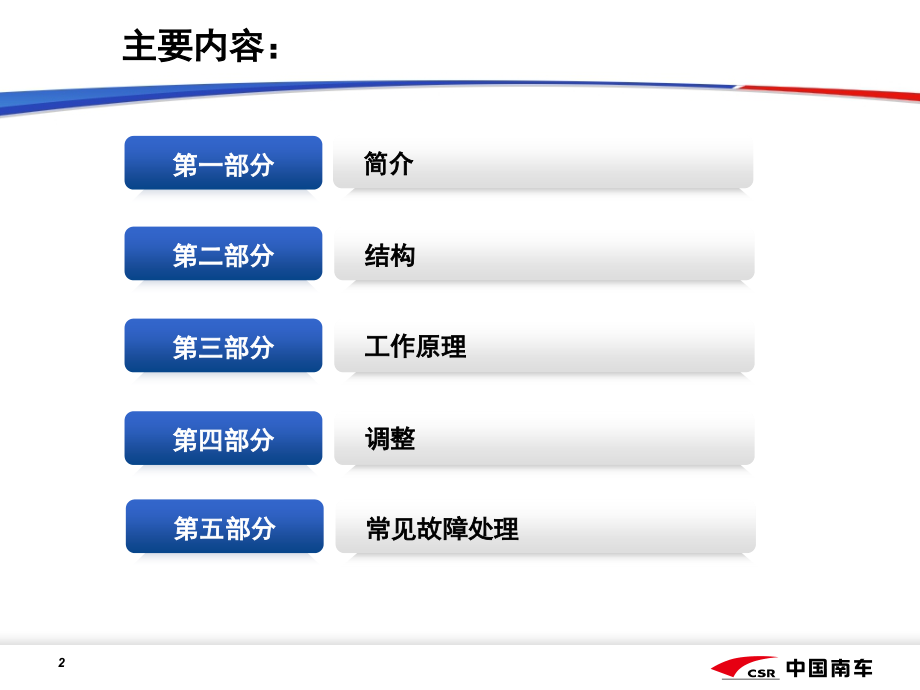 调速器培训课件_第2页