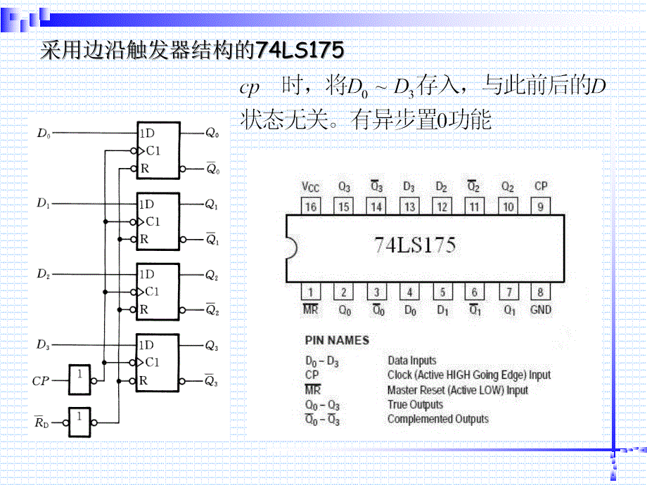 数字电路6时序逻辑电路2章节_第2页