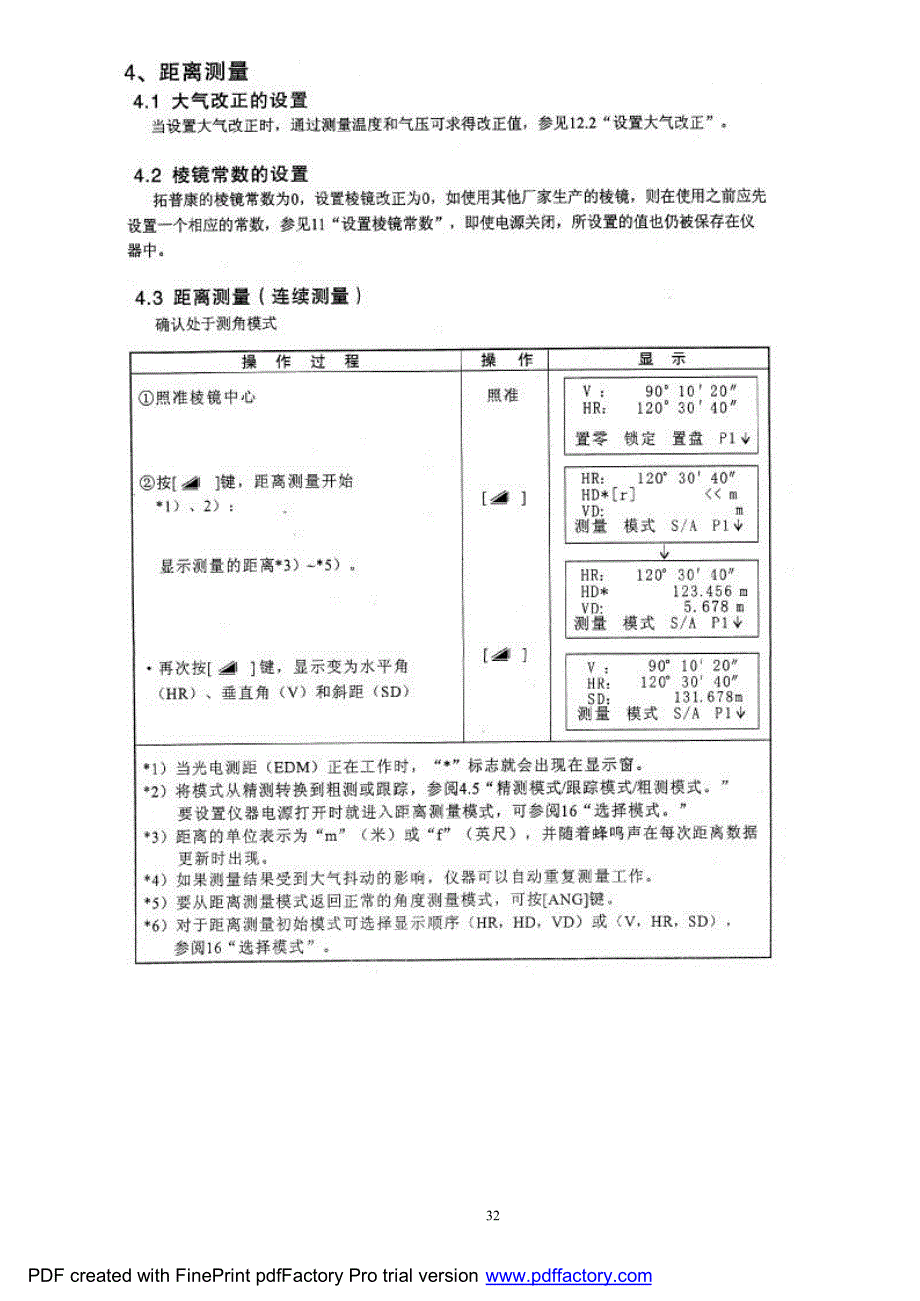 拓普康全站仪使用说明书_第2页