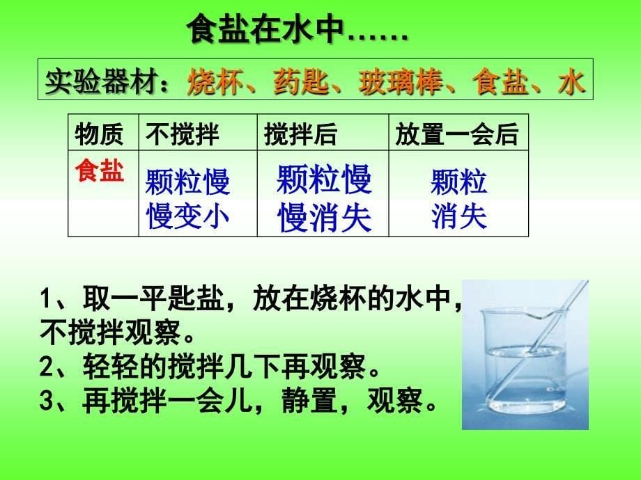 教科版四年级水能溶解一些物质课件_第5页