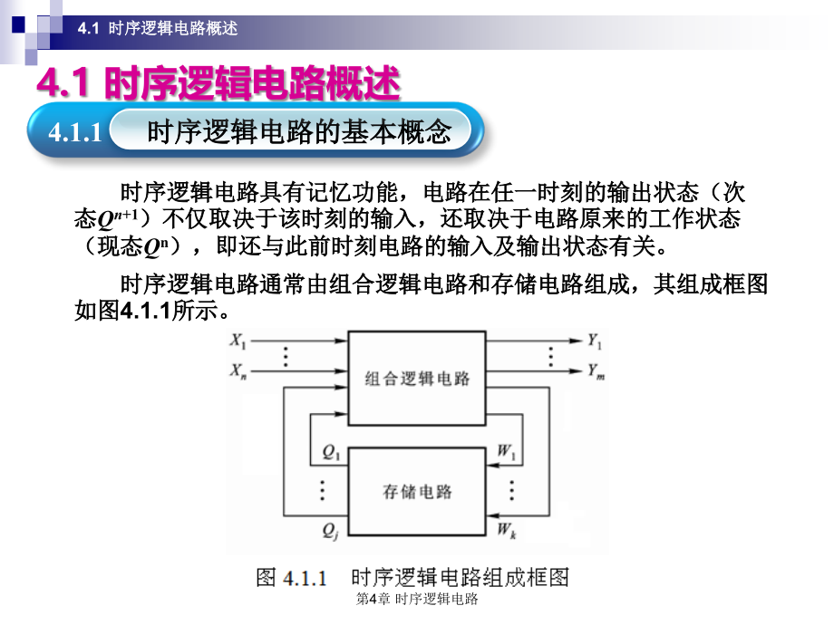 数字电子技术教学课件作者王连英第4章_第4页