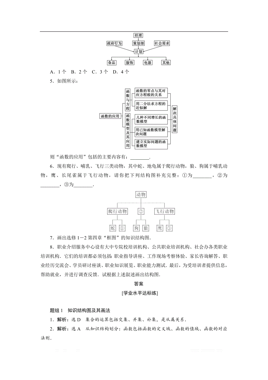 2017-2018学年高中数学人教A版选修1-2创新应用：课下能力提升（十二） _第4页