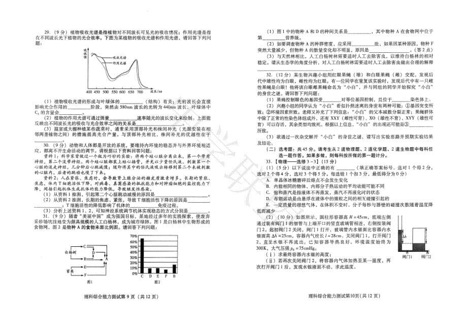 新题速递---潍坊市2019届高三第三次模拟考试（理综）_第5页